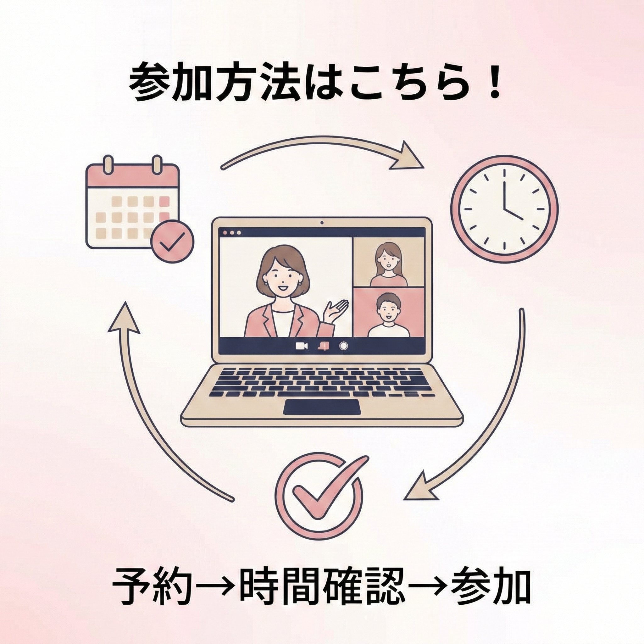 スマホで参加可能